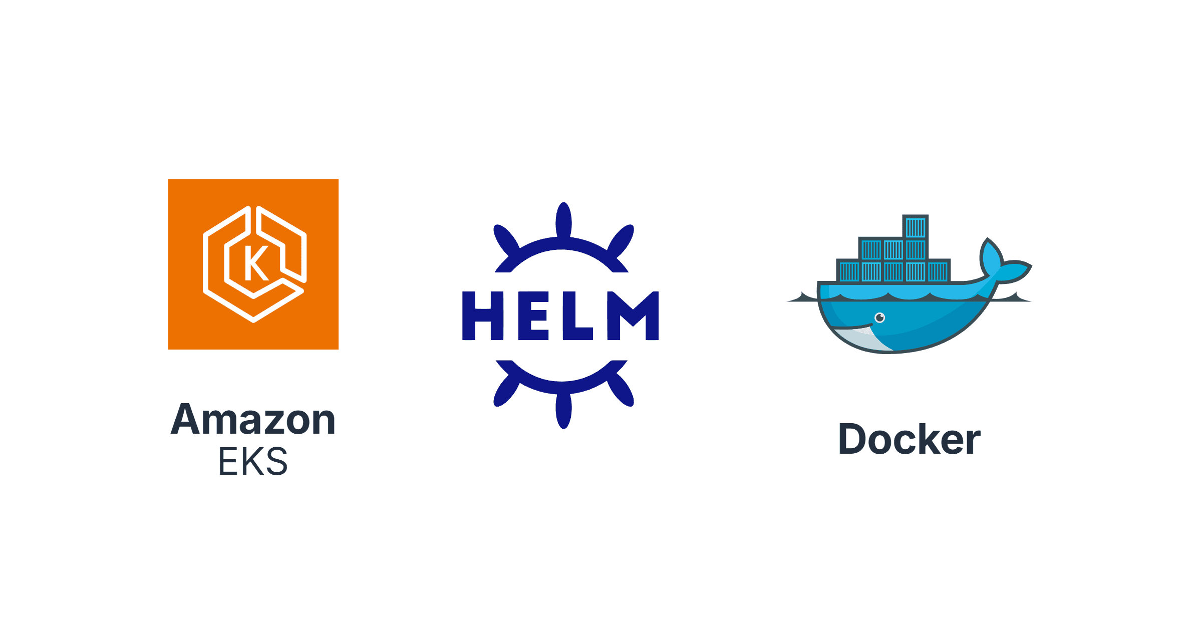Deploying and Scaling Applications on Amazon EKS