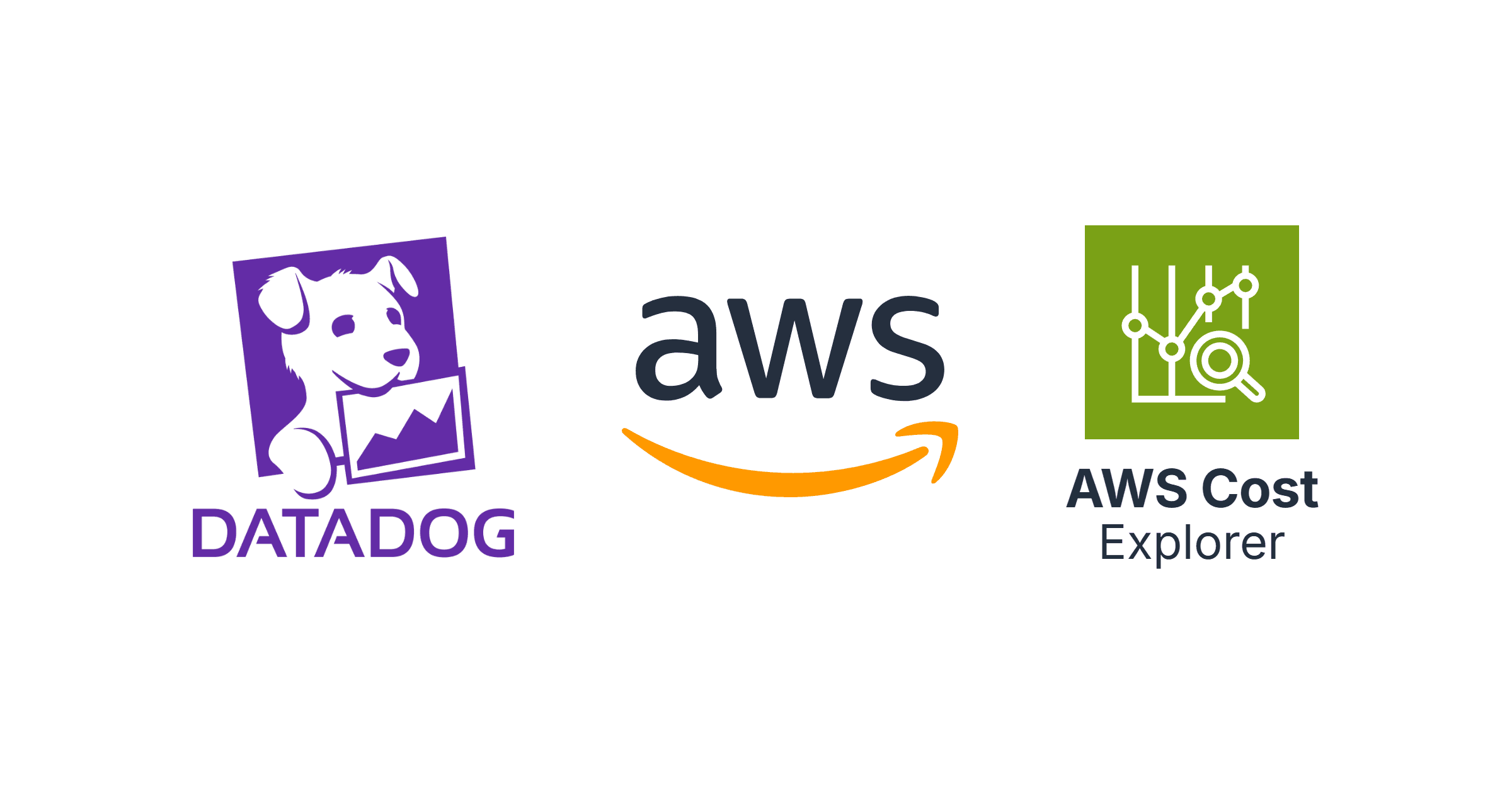 Cloud Cost Optimisation: Datadog and AWS Spend Reduction cover