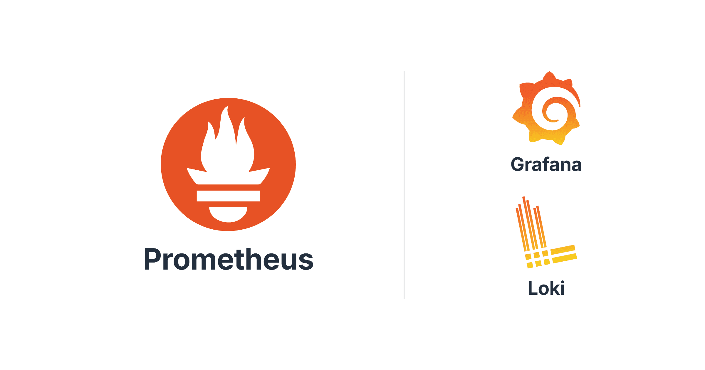 Observability Stack on Kubernetes: Prometheus, Grafana, Loki and Alertmanager cover