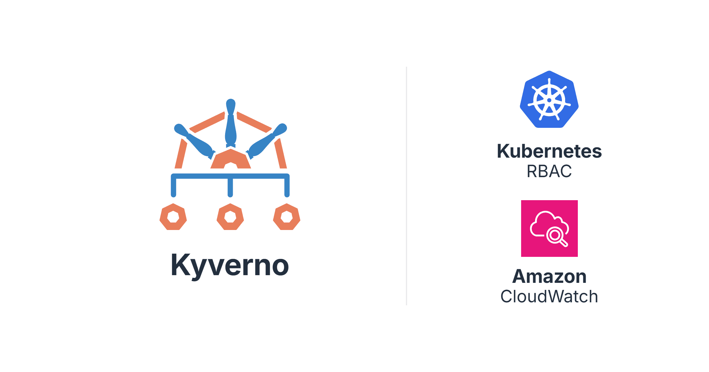 Kubernetes RBAC Hardening: Least Privilege, Kyverno and Weekly Audits cover