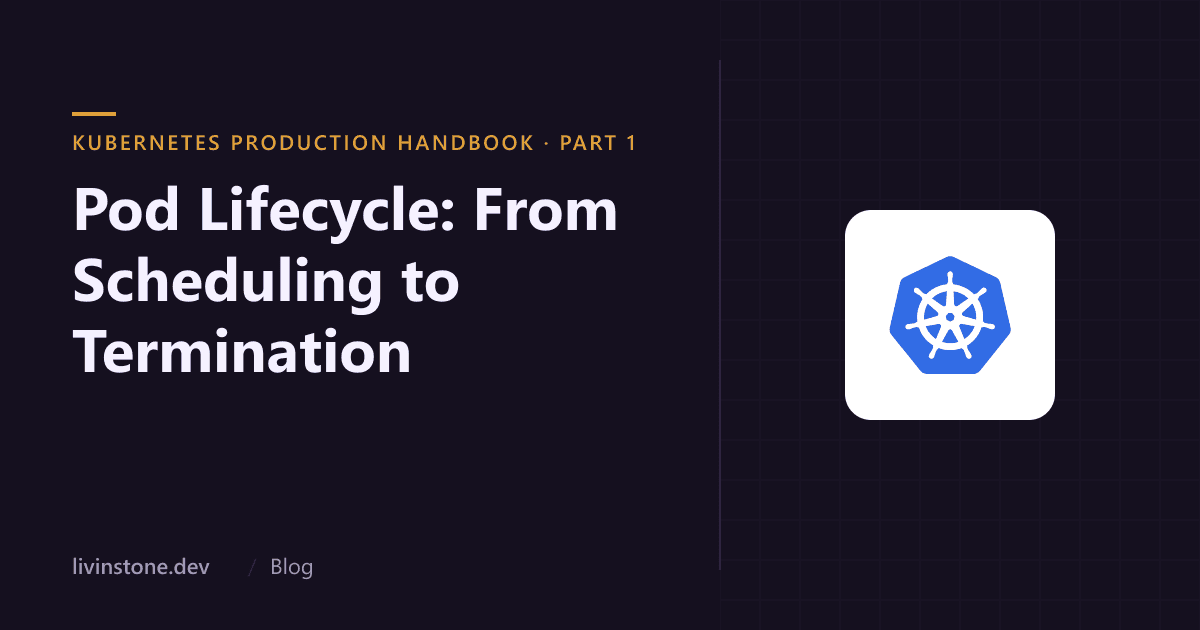 Kubernetes Pod Lifecycle: From Scheduling to Termination