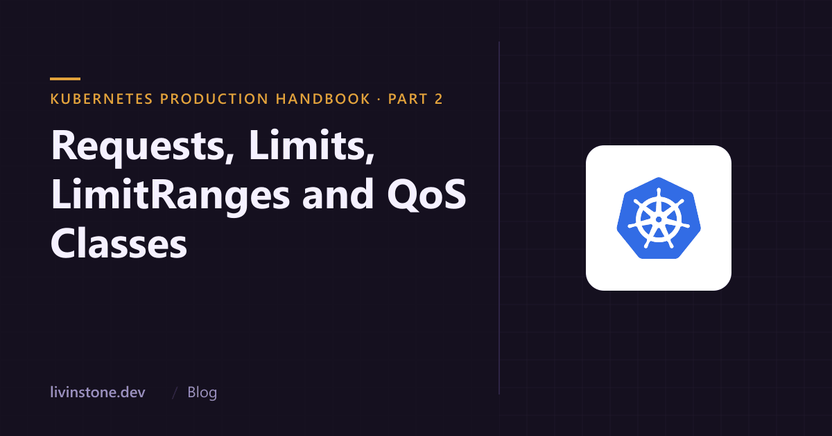 Kubernetes Resource Management: Requests, Limits, LimitRanges, and QoS Classes
