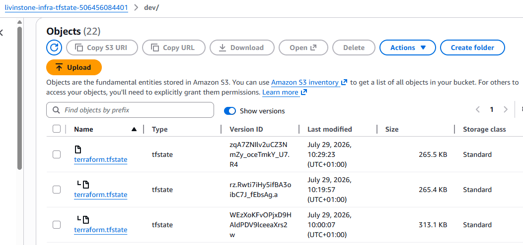 Amazon S3 state bucket with versioned terraform.tfstate objects under the dev/ prefix
