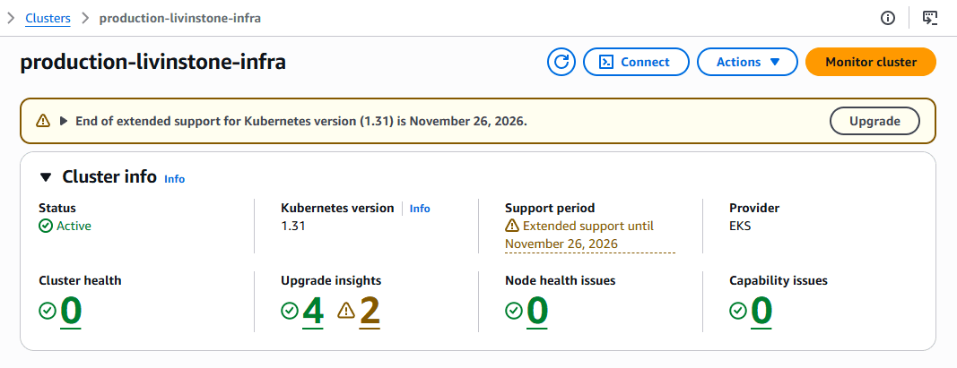 EKS console showing the production cluster Active on Kubernetes 1.31 with no cluster or node health issues