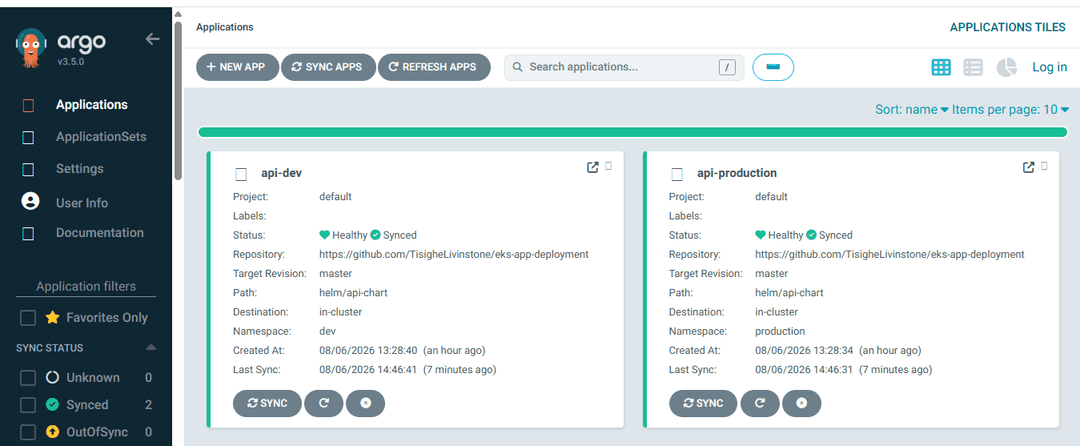 Argo CD Applications view with api-dev and api-production both Healthy and Synced