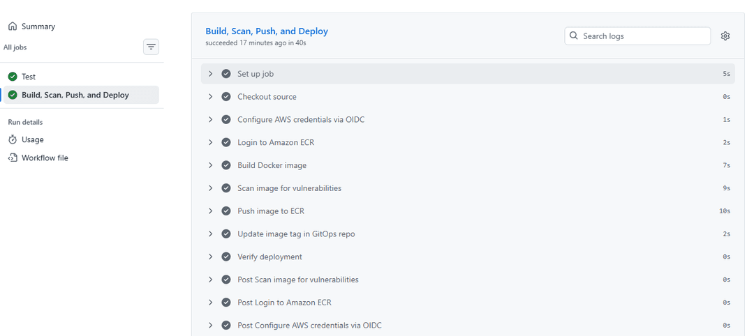 GitHub Actions run of the Build, Scan, Push and Deploy job: OIDC credentials, ECR login, Docker build, vulnerability scan, image push and GitOps tag update all passing