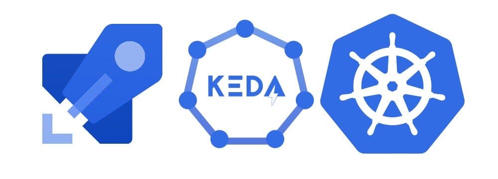 Why HPA Wasn't Enough: Scaling Kubernetes on ALB Metrics with KEDA