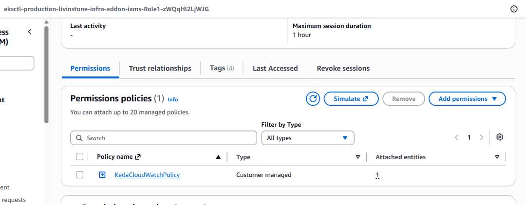 IAM role for the KEDA operator service account with the customer-managed KedaCloudWatchPolicy attached