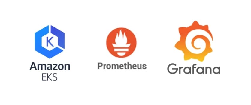 Kubernetes Observability on EKS: Metrics, Alerts and Dashboards with Prometheus and Grafana